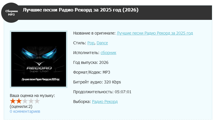 Лучшие песни Радио Рекорд за 2025 год Poster.jpg